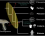 Comment classifier le Dendrogramma ?